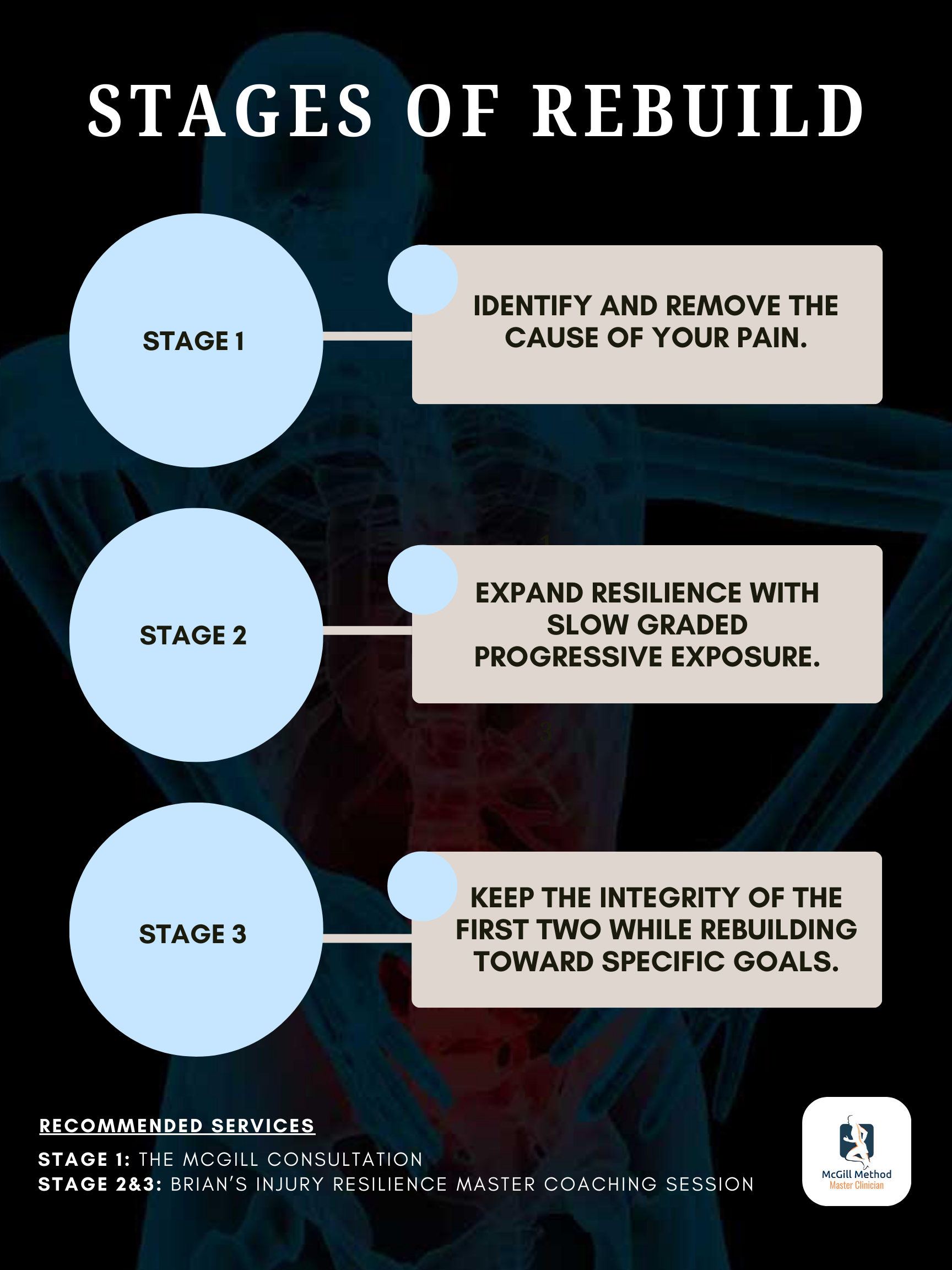 Responsible Waste Management for a Greener Tomorrow